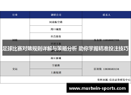 足球比赛对赌规则详解与策略分析 助你掌握精准投注技巧